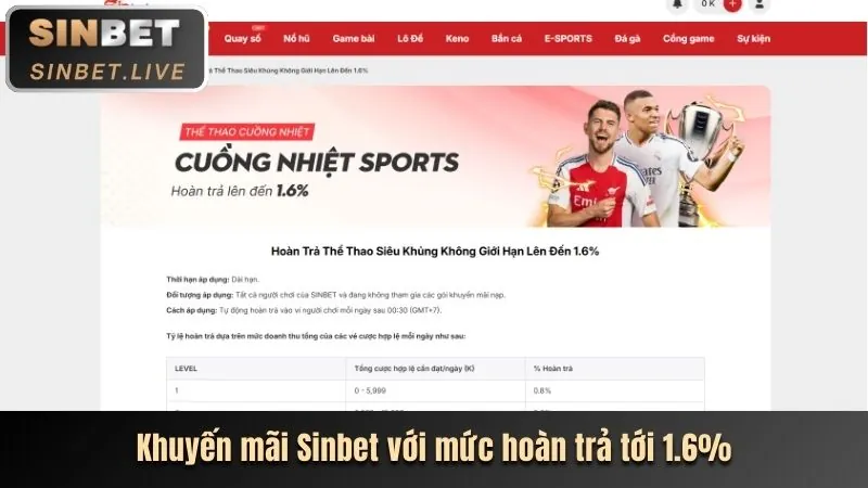 Các môn thể thao khác 188BET